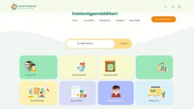 Tampilan utama platform Rumah Pendidikan menampilkan delapan ruang utama dengan antarmuka yang ramah pengguna